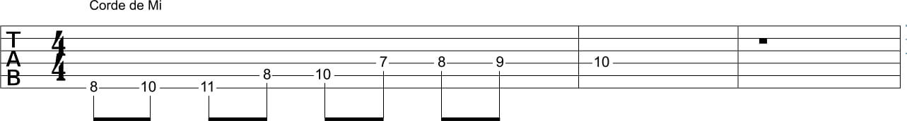 gamme bebop mineure corde mi