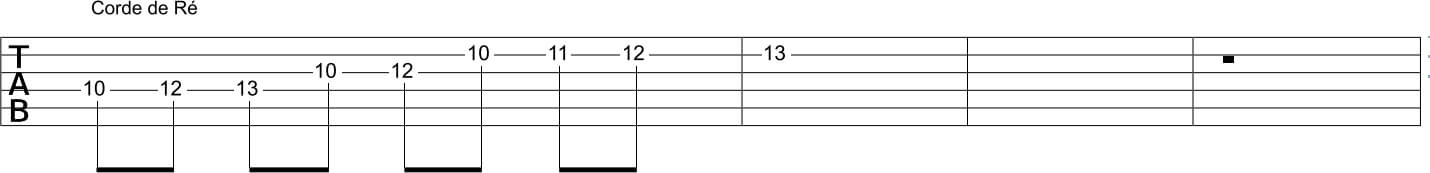 gamme bebop mineure corde re